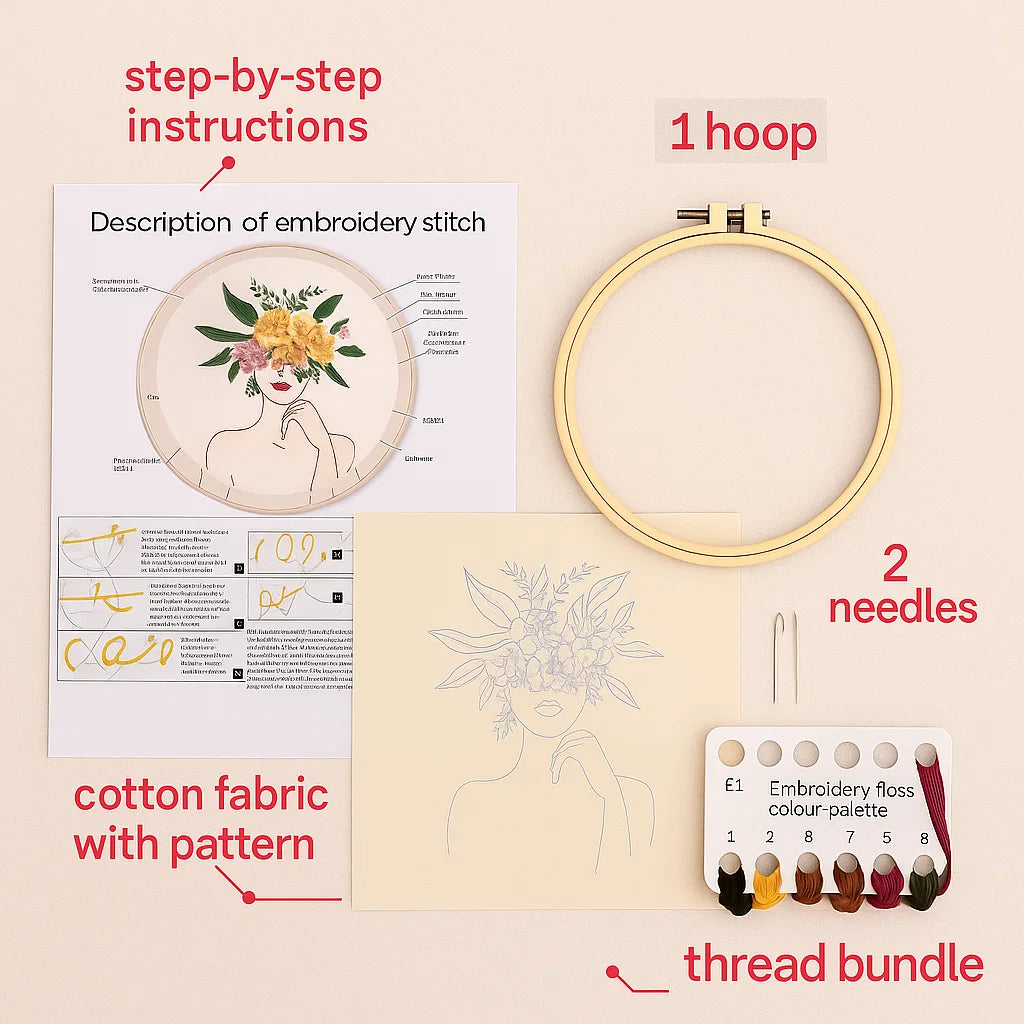 Blooming Goddess Beginner Kit
