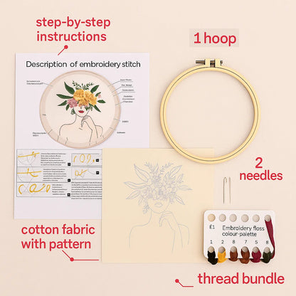 Blooming Goddess Beginner Kit