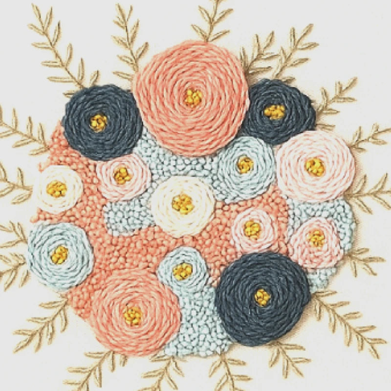 Embroidered floral design with pink, blue, and white flowers on a white background