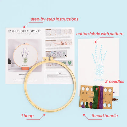 Embroidery DIY kit with hoop, thread bundle, and pattern guide on a light blue background