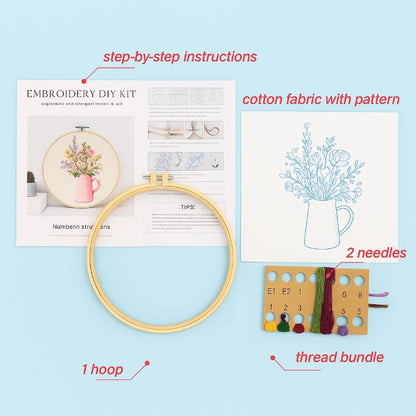 Embroidery DIY kit with hoop, thread bundle, and patterned fabric on a light blue background