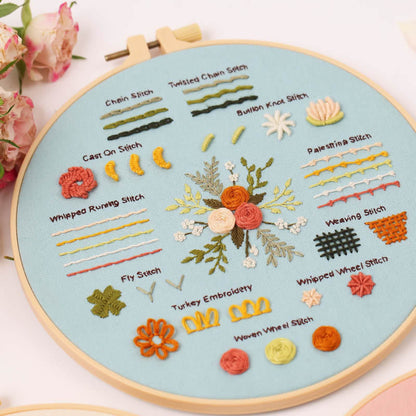 Beginner Embroidery Kit Set of 3 | Beginner Embroidery Kit | Modern Needlepoint Kit Cross Stitch | Hand Embroidery Kit | DIY Craft