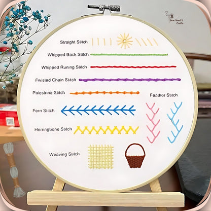 3 Set Beginner Embroidery Kit