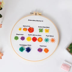 Beginner Embroidery Kit Set of 4, Beginner Embroidery kit, Modern embroidery kit cross stitch, Hand Embroidery Kit, Needlepoint, DIY Craft