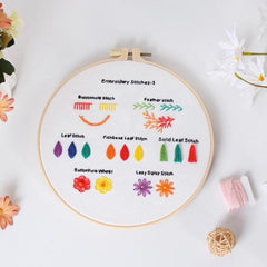 Beginner Embroidery Kit Set of 4, Beginner Embroidery kit, Modern embroidery kit cross stitch, Hand Embroidery Kit, Needlepoint, DIY Craft