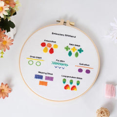 Beginner Embroidery Kit Set of 4, Beginner Embroidery kit, Modern embroidery kit cross stitch, Hand Embroidery Kit, Needlepoint, DIY Craft